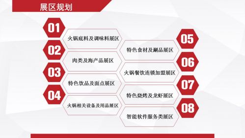 科技賦能，味蕾革新 2019火鍋產業鏈博覽會聚焦前沿網絡技術
