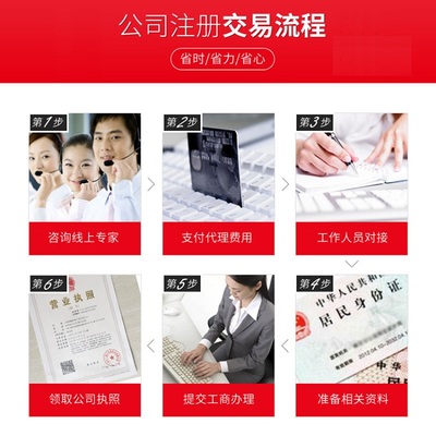 注冊(cè)公司代辦時(shí)間 武漢注冊(cè)內(nèi)資公司注冊(cè)無憂